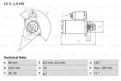 Стартер Bosch 0986025210