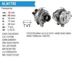 Генератор Krauf ALN1792