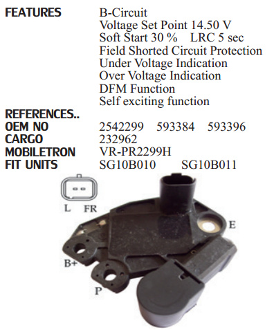 RV1549A