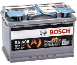 0092S5A080 Bosch