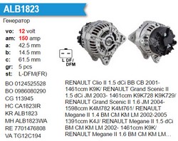 Генератор RENAULT 7701476808 RENAULT