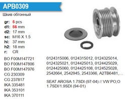 Шків генератора інерційний ZNP ZNP28674 ZNP