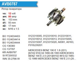 AVB0787