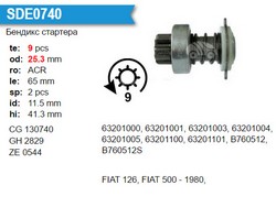 Бендикс стартера ZEN ZN0544 ZEN