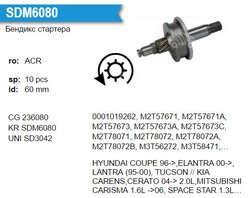 SDM6080PN