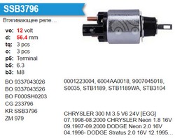 Втягуюче реле стартера Krauf SSB3796