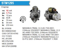 STM1295