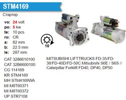 Стартер MITSUBISHI M8T60471 MITSUBISHI