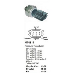 Датчик тиску кондиціонера Santech MT0819