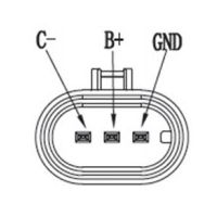 CE-225